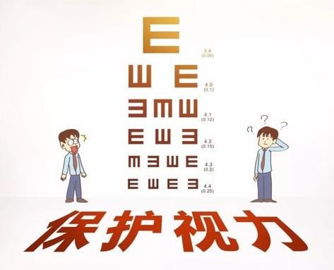 一阳正眼视力恢复